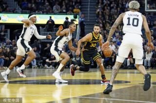 灵活度上的 灵活度上的